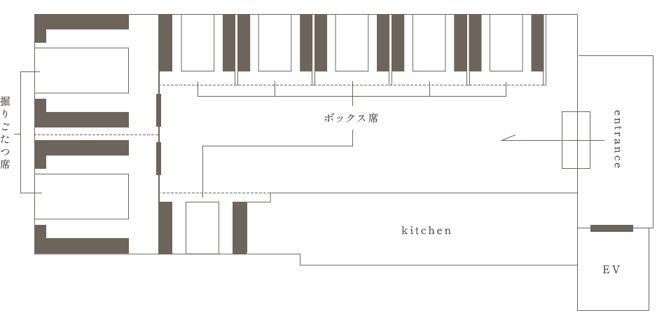 floormap